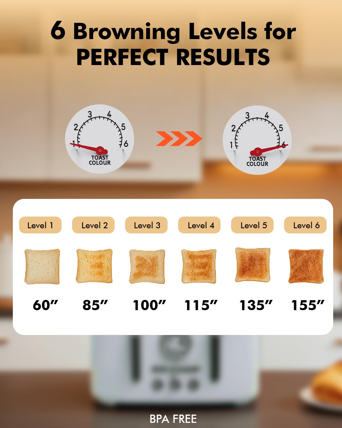 LONGDEEM 4-Slice Retro Toaster, 1.6" Extra-Wide Slots, 6 Browning Levels, Bagel/Defrost/Cancel, Stainless Steel, Compact Blue