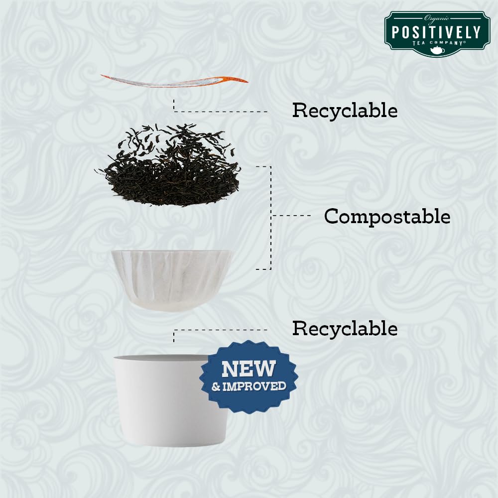 Organic Positively Tea Company, Hibiscus Herbal Tea, K-Cup Compatible, 24 Pods