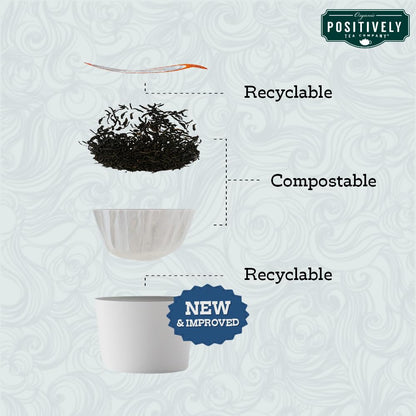 Organic Positively Tea Company, Hibiscus Herbal Tea, K-Cup Compatible, 24 Pods