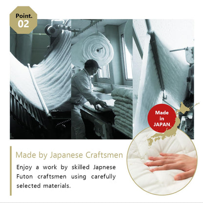 EMOOR Japanese Futon Mattress Premium CLASSE and Tatami Mat Set Full, Floor Sleeping Mat Sikibuton Igusa Natural Cotton