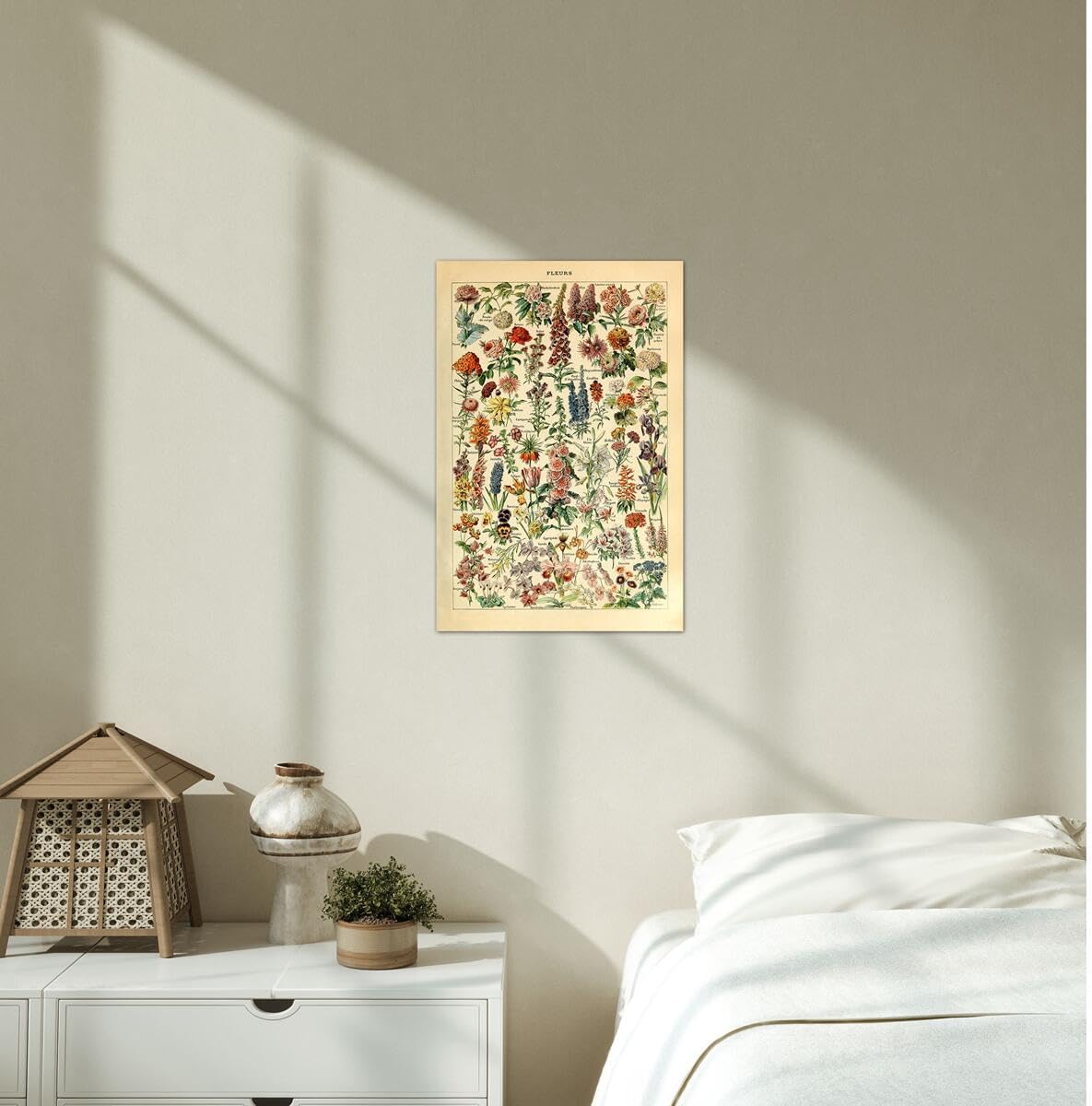 Meishe Art Vintage Poster Print - Flower Floral Botanical Collections Garden Flowers Identification Reference Chart