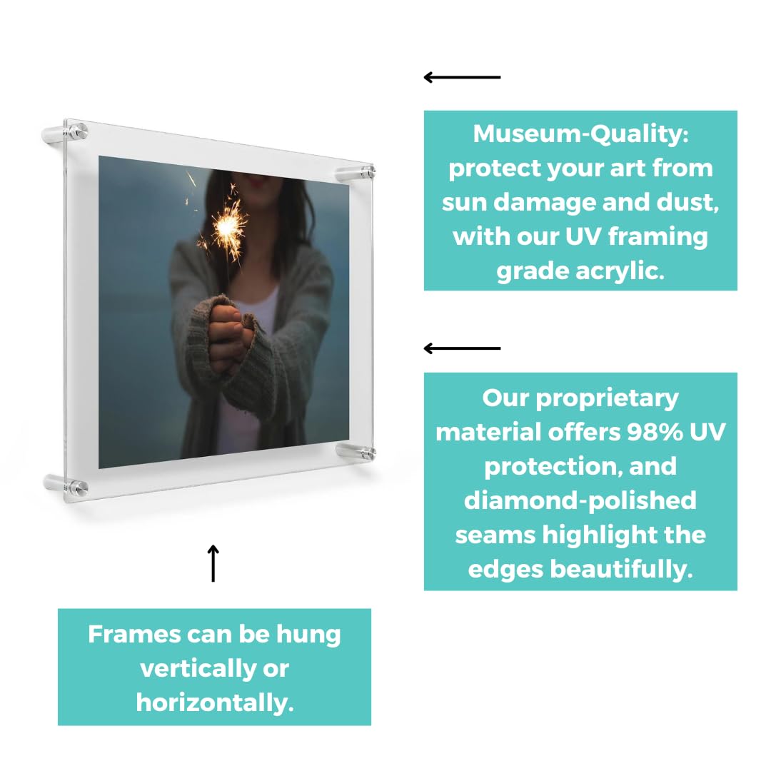 Wexel Art 20x20" Clear UV Grade Acrylic Floating Picture Frame Double Panel Photo Display with Silver Hardware for Hanging Contemporary Art and Images on Wall