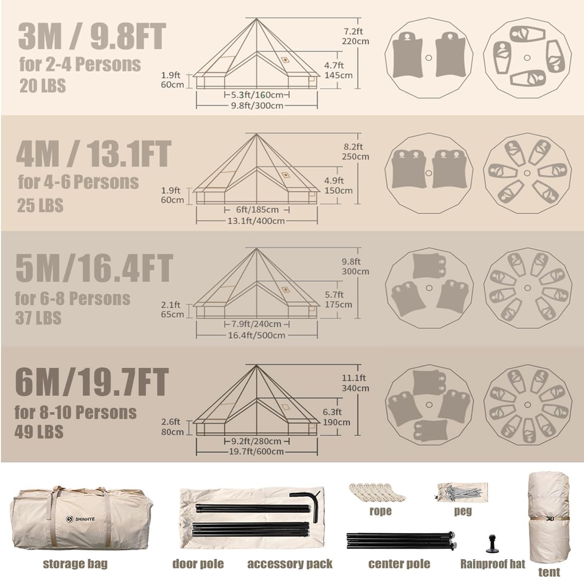 Bell Yurt Tent, Waterproof Luxury 4 Season Hot Tent with Stove Jack/Air Conditioner Vents/2 Skylight for Family Outdoor Camping Oxford Glamping Tents for All Year Living (Beige Oxford 5M Yurt)