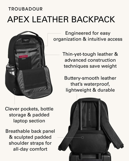 Troubadour Apex Leather Backpack - Innovative Waterproof Leather Laptop Backpack Fits Up to 16" - Ergonomic Design for Ultimate Comfort and Function - 5-Year Guarantee