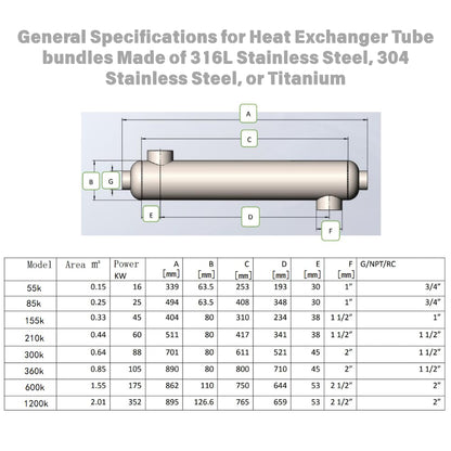 RIYI Shell and Tube Heat Exchanger 85kBtu Titanium Pool Heat Exchanger Ports Size 2 1/2"+ 4" NPT for 6600 Gallon for Spa/Solar/Swimming Pool (25ti-85kBtu-s)
