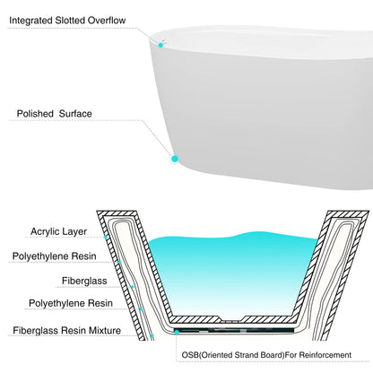 FerdY Lana'i 60" Freestanding Bathtub, Gracefully Shaped Freestanding Soaking tub, Glossy White, cUPC Certified, Brushed Nickel Drain Assembly