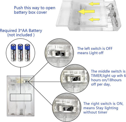 2 Pack Battery Operated Mini Led Lights, Indoor Fairy Lights with Timer for Wedding Centerpiece Party Decorations