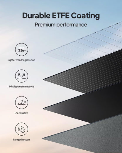BLUETTI 200W Solar Panel for Solar Generator EB3A AC2A AC50B AC70 AC180 AC200L Elite 200 V2 AC300 AC500 B300K, Foldable Solar Charger with Adjustable Kickstands for RV, Camping, Blackout