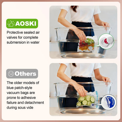 Reusable Vacuum Sealer Bags for Food: 30Pcs BPA-Free Reusable Vacuum Seal Bags with Air Valve & 2 Seal Clips, Plastic Clear Freezer Safe Vacuum Food Storage Bags, Microwaveable Seal Bags for Kitchen