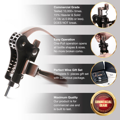 Wine Bottle Opener Corkscrew Set – Luxiluxy [2024 upgraded, does NOT break!] Including Foil Cutter, Bottle Stopper, Opener Stand and Extra Spiral - corkscrews wine opener set- wine opener kit