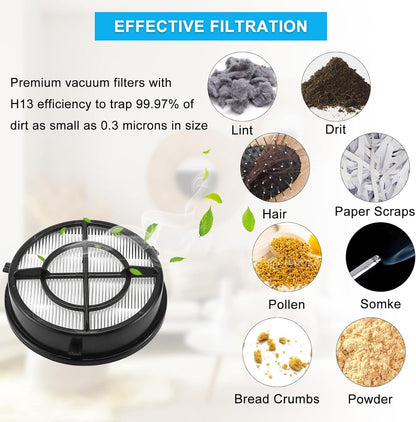 Febreze Vacuum Filter Replacement for Bissell Pet Hair Eraser Upright Vacuum Model 1650 Series, Part# 16871