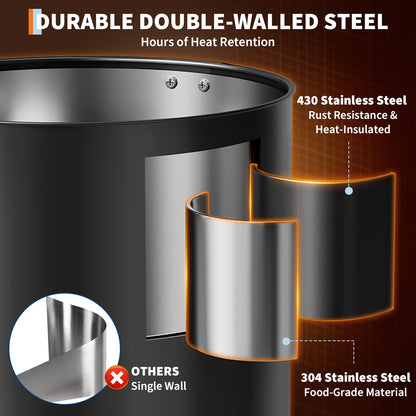 PioneerWorks 18 L/120 Cups Coffee Urn, Double-Wall Stainless Steel Coffee Maker Hot Water Urn, Large Capacity Hot Coffee Dispenser, Quick Brew, Stays Hot for Tea & Beverage at Events & Catering