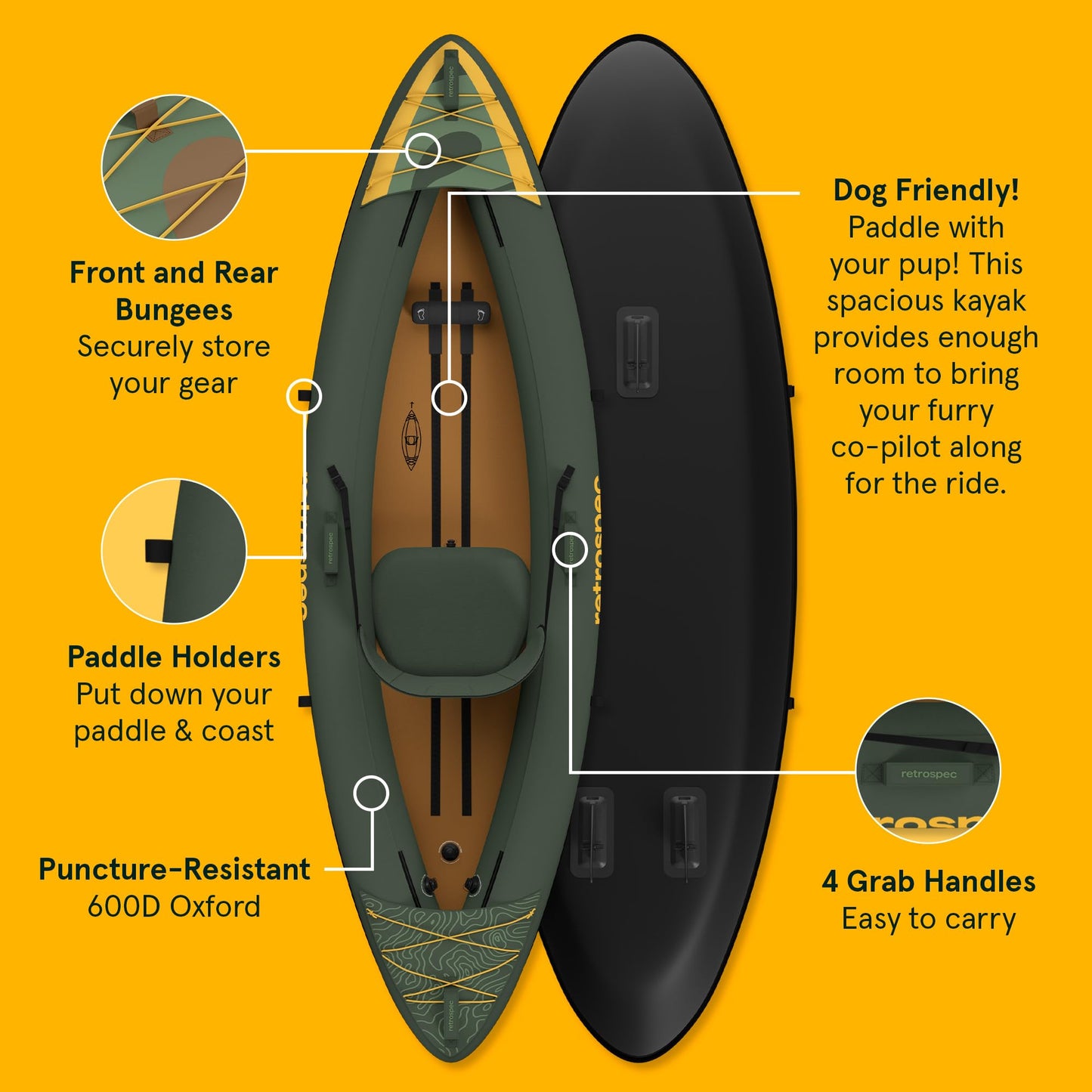 Retrospec Coaster Single & Tandem Inflatable Kayak for Adults - Blow Up Kayak, 220 & 440lb Capacity, Portable Lightweight Kayak with Paddle, Pump & Carry Bag