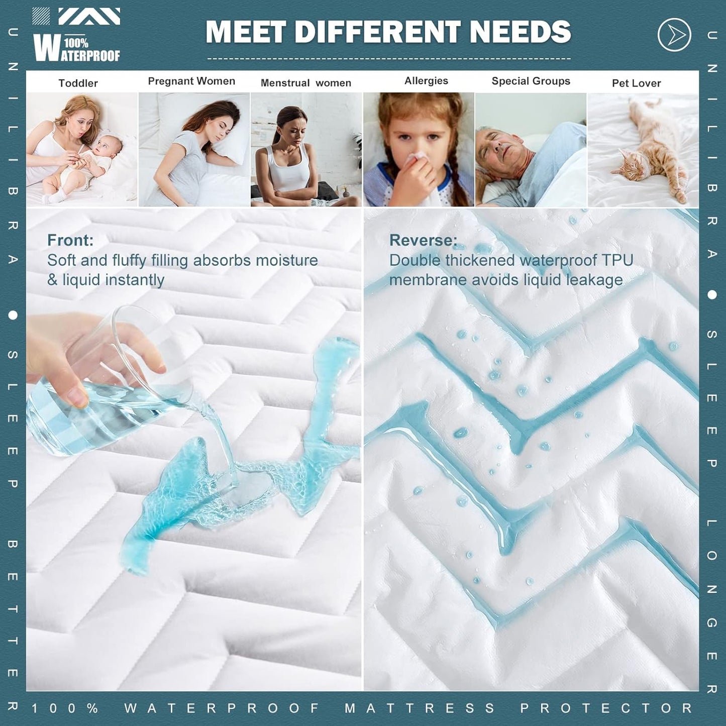 Skiennix Queen Size Waterproof Mattress Protector - Quilted, Breathable & Ultra-Soft | Fits 6''-25'' Mattresses - White