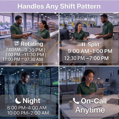 Tymelix App Control, 5s Fast Connection, Fix Records, Custom Overtime, Lunch & Break Rules, 4 Payroll Reports, No Monthly Fee, 10 IC Cards Included, Fingerprint & Face Time Clock for Small Business