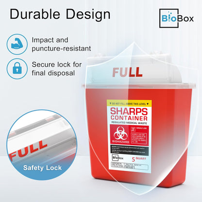 Sharps Container Small - Sharps Containers for Home Use and Labs - Portable Needle Disposal and Travel Size Biohazard Bin - (5 Quart, 1 Count)
