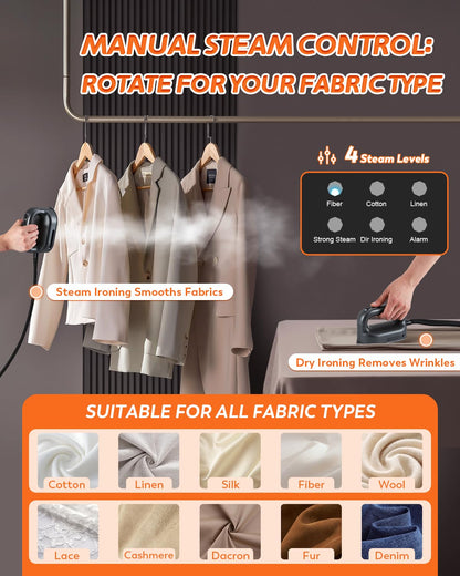 Hapyvergo 2200W Professional Steam Station, Dual Rapid Heat System, 1.2L Tank for 65mins Steam, 4 Steam Settings, Steam & Dry Iron Modes, Auto Shut-Off, Silver-Grey, Clothing Iron for Home