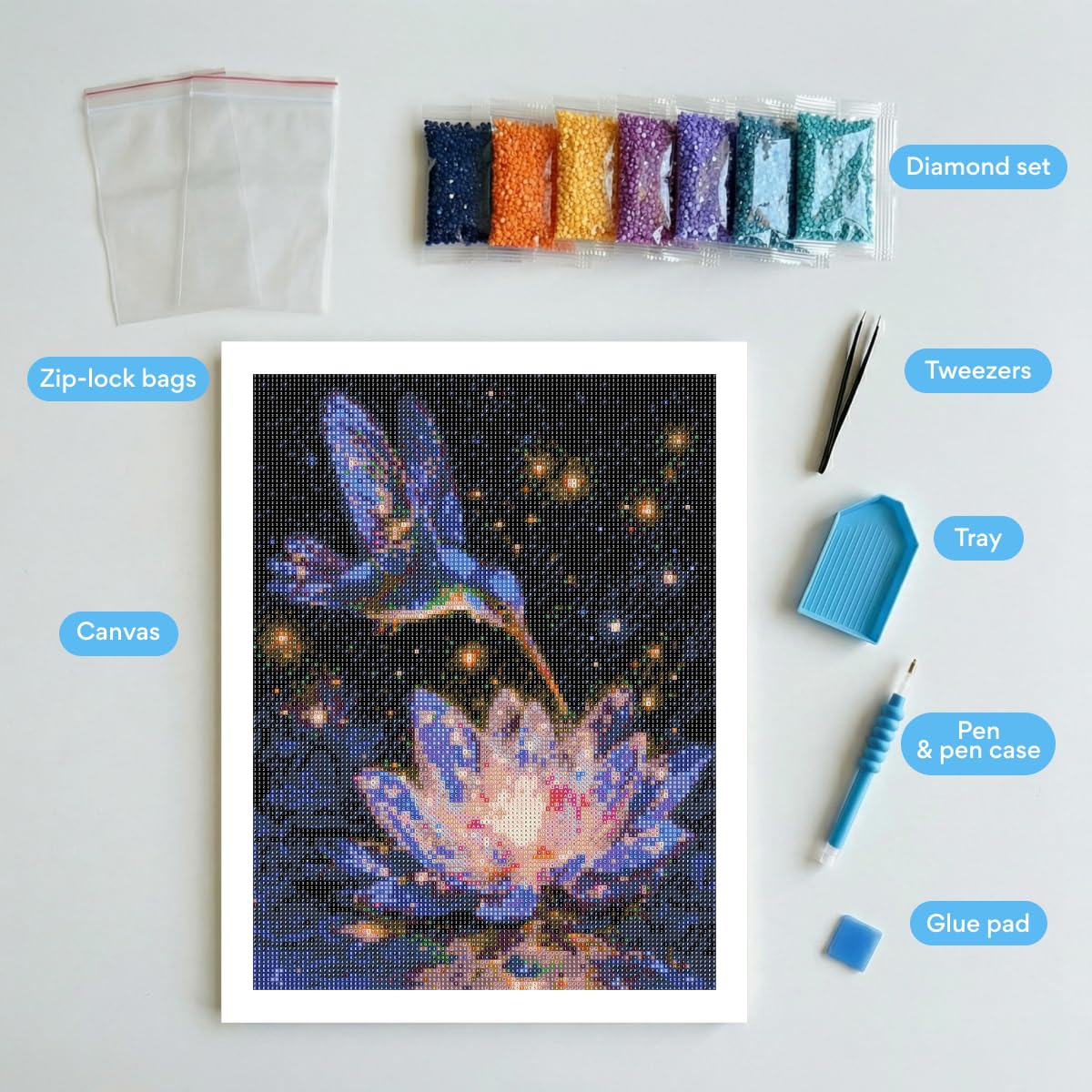 LuwoArte Hummingbird Diamond Art Kits for Adults,DIY Sparkling Bird Diamond Painting Kits on Canvas Round Diamond Gem,5D Full Drill Painting Kit Art and Crafts for Adult Home Wall Decor 12 X 16 inch