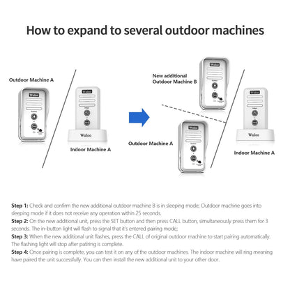 Wireless Intercom Doorbells for Home Classroom, Wuloo Waterproof Electronic Doorbell Chime with 2640 Feet Range 3 Volume Levels Rechargeable Battery (1&1-Black)