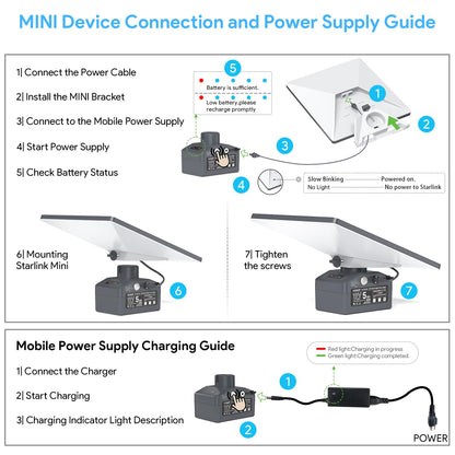 Starlink Mini Battery Pack, 95Wh/19V/5Ah Output, Up to 5 Hours Runtime, IP65 Waterproof, Weatherproof, DC 25.2V/3A Adapter, Starlink Mini X Battery Power Bank for Outdoor Camping, Easy to Install