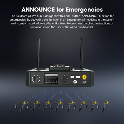 Hollyland Solidcom C1 PRO 9-Users Wireless Headset Intercom System ENC Noise Cancellation with Base Station, 1.9GHz Full-Duplex Team Communication with AB Grouping Cloud Meeting Announcement