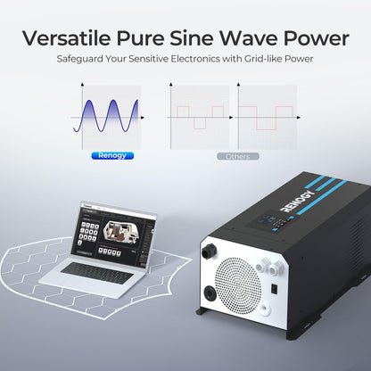 Renogy 3000w Pure Sine Wave Inverter Charger 12V DC to 120V AC Surge 9000w for Off-Grid Solar RV Boat Home w/LCD Display, Auto Transfer Switch, Compatible with Lithium Battery