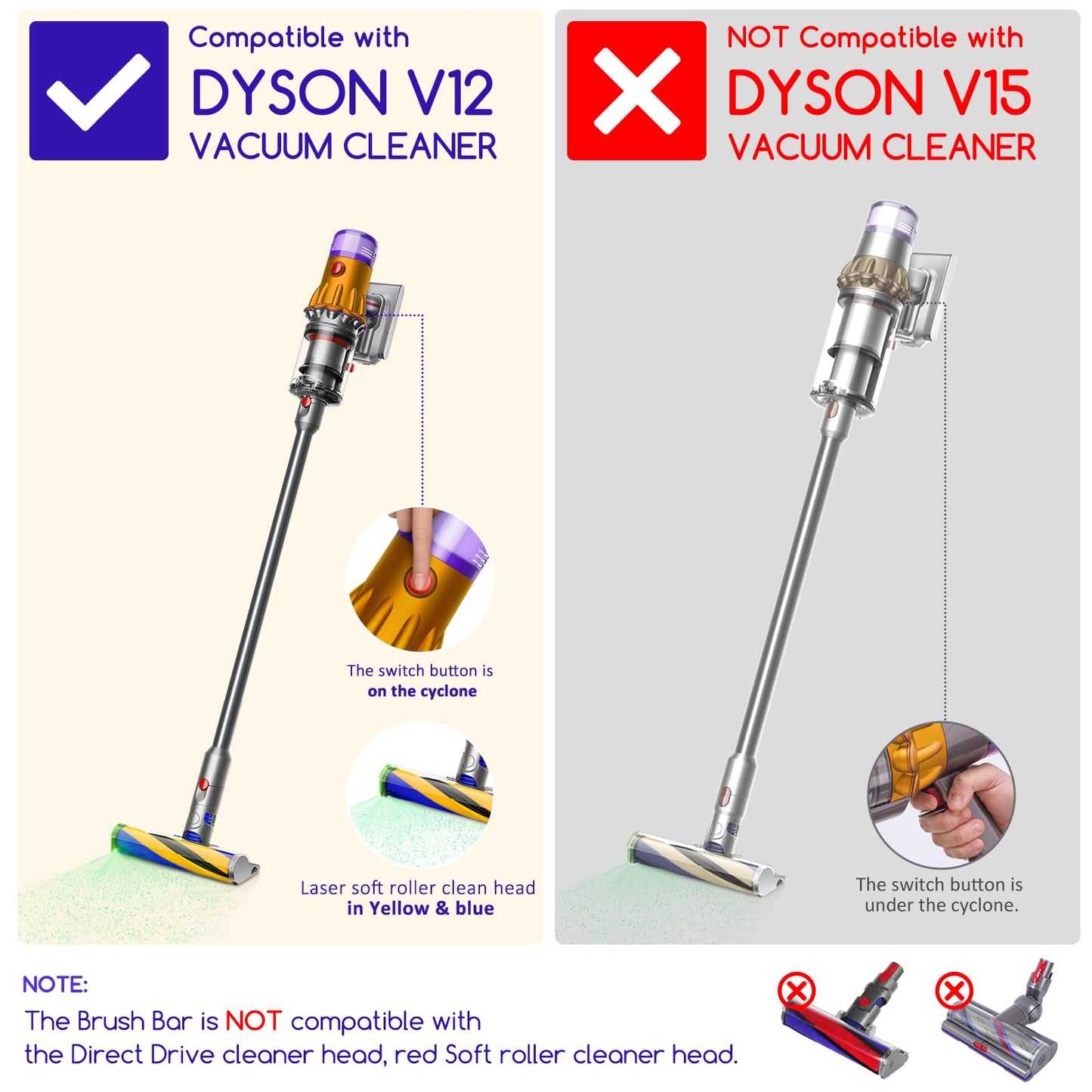 Soft Roller Brush Bar Compatible with Dyson V12 Detect Slim Handheld Vacuum Cleaner, Parts No.971634-01, with 2 Pack V12 HEPA Filters