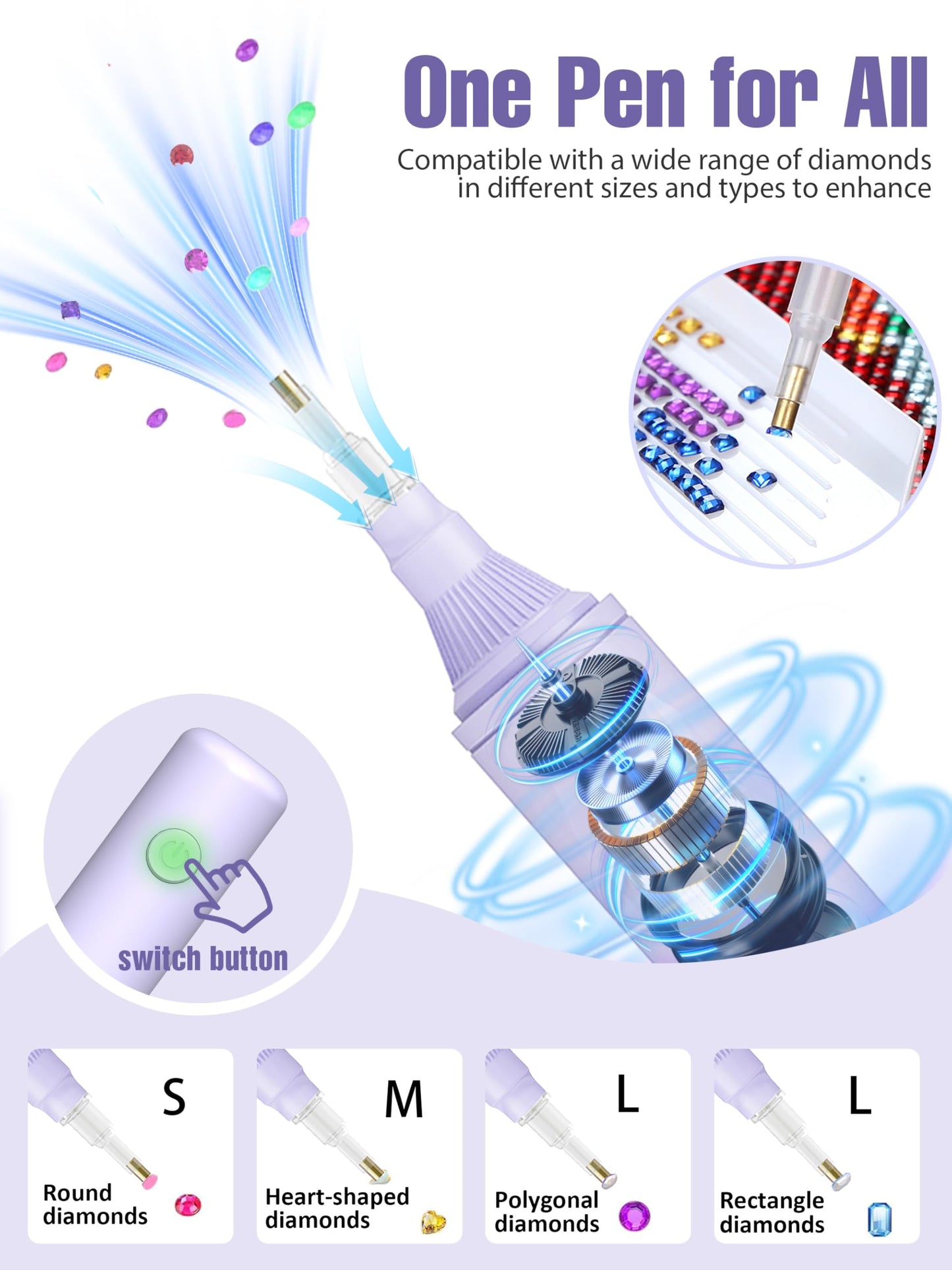 Electric Diamond Painting Pen, Vacuum Diamond Art Pen no Wax Needed | Cordless & Quiet | Rechargeable Battery | Lightweight | Diamond Art Accessories for Adults | Gift for Gem Dimond Art Fans - purple