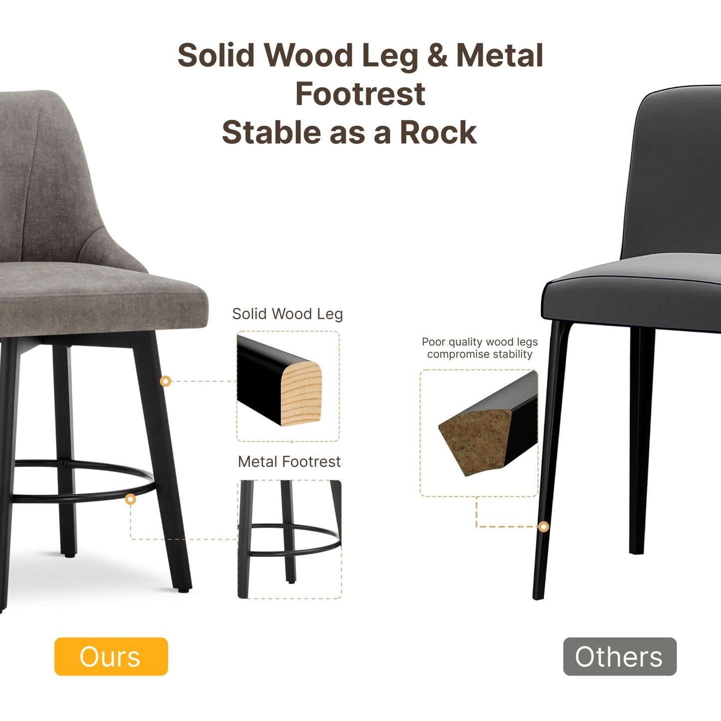 24" Counter Height Bar Stools Set of 4, Swivel Bar Stools with Backs, Fabric Upholstered Counter Barstools with Solid Wood Legs for Kitchen Island,Grey