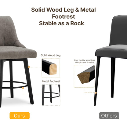 24" Counter Height Bar Stools Set of 4, Swivel Bar Stools with Backs, Fabric Upholstered Counter Barstools with Solid Wood Legs for Kitchen Island,Grey