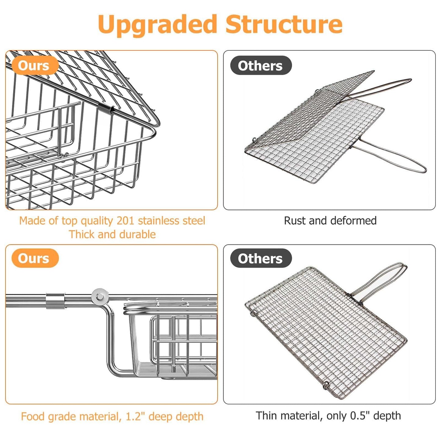 ORDORA Grill Basket, Fish Griling Rack, Rustproof Stainless Steel BBQ Grilling Basket for Meat,Steak etc, Grill Accessories,Grilling Gifts for Men Dad