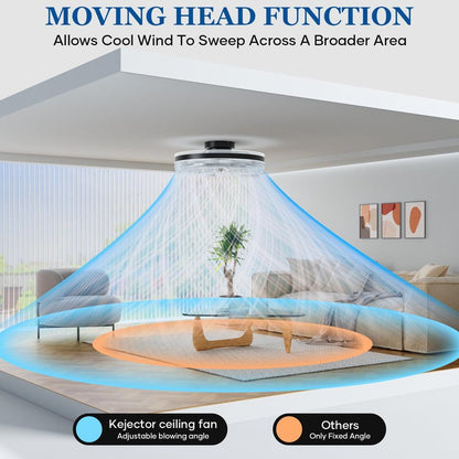 kejector Low Profile Ceiling Fan with Light,20 Inch Fandelier Ceiling Fans with Lights and Remote App Control,360°Oscillation Bladeless Flush Mount LED Fan Light for Bedroom Living Dining Room