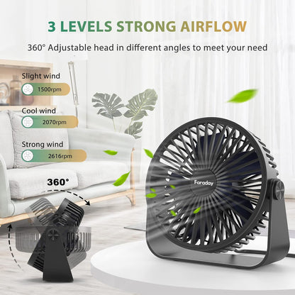 FARADAY USB Desk Fans, 5 Inches Portable Table Fans with 360° Head Rotation for Home Office, 3 Speeds, Black