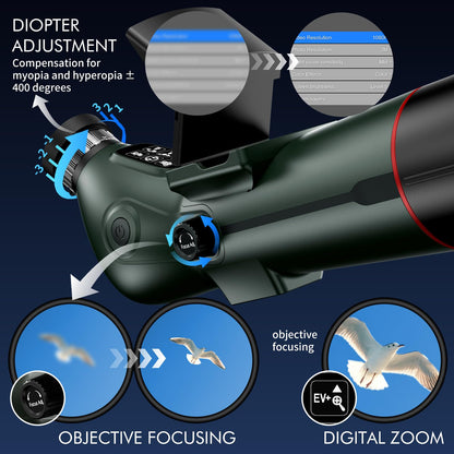 GOWWPUN Spotting Scopes Telescope, Save 30MP Photos&4K Video, 2.8'' Extended Screen,78mm Large Objective Lens for Stargazing,Bird Watching,Hiking,Wildlife Viewing,IP54 Waterproof