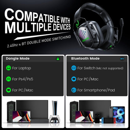 SKAPENDY Wireless Gaming Headset for PS5, PS4, PC, Switch – 2.4GHz & Bluetooth Gaming Headphones with Mic, 3D Stereo Surround Sound, 20ms Low Latency, ENC Noise Canceling, RGB Light, 50H Battery