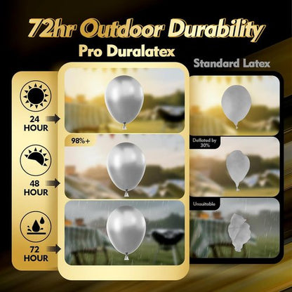 Bezente Pro Duralatex Metallic Silver Balloons - 100 Pack | 12-Inch Extra-Thick for Lasting Party Decor