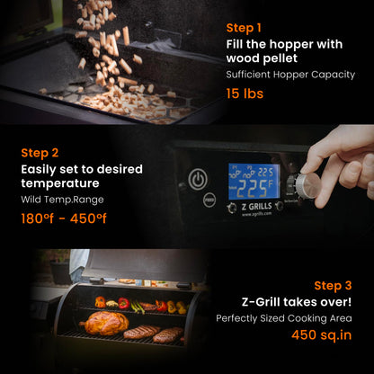 Z GRILLS Electric Wood Pellet Grill Smoker with PID 3.0 Controller, 450°F Max Temperature, 8-in-1 Outdoor Grill & Smoker, 459 Square Inches Cook Area, Meat Probes, Rain Cover (450E PRO)
