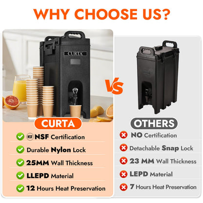 CURTA 5-Gallon Insulated Beverage Dispenser- Hot and Cold Drink Container with Ergonomic Handle, Stand & Leak-Proof Lock, Commercial Drink Pitcher for Coffee, Juice, Lemonade, Parties,Events