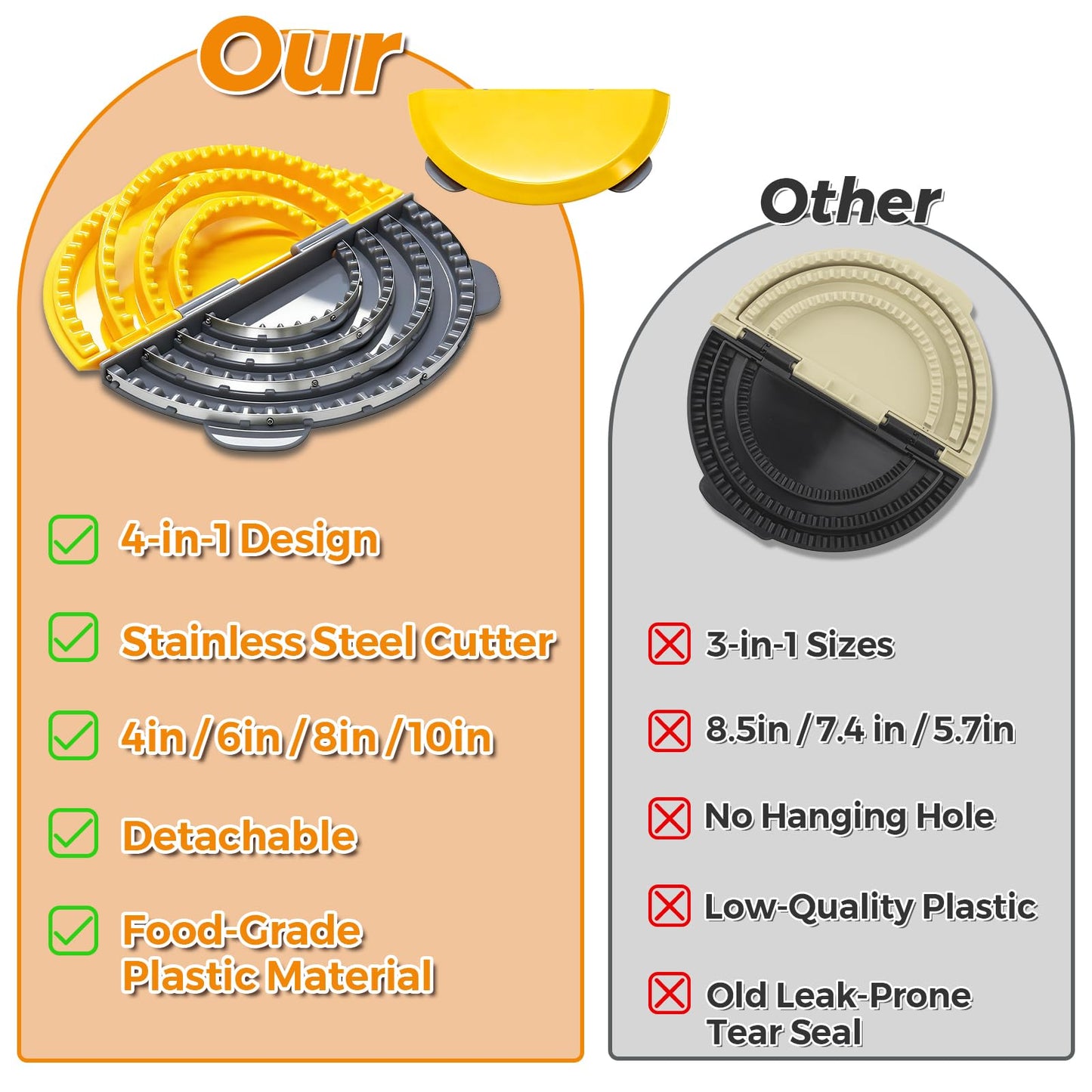 Adjustable 4 In 1 Empanada Maker Press - 4/6/8/10 Inch Large Tortilla Sealer with Steel Cutting Blade,Leak Proof Wave Tooth Design for Wraps,Burritos,Tortilla,Pasties,Pierogi,Pastelitos,Dumplings