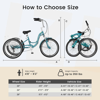 EOYOBIKE Adult Folding Tricycle, 7-Speed 3-Wheel Cruiser Bike with Low Step-Through Frame, Large Rear Basket, Adjustable Seat, 20/24/26 Inch Options