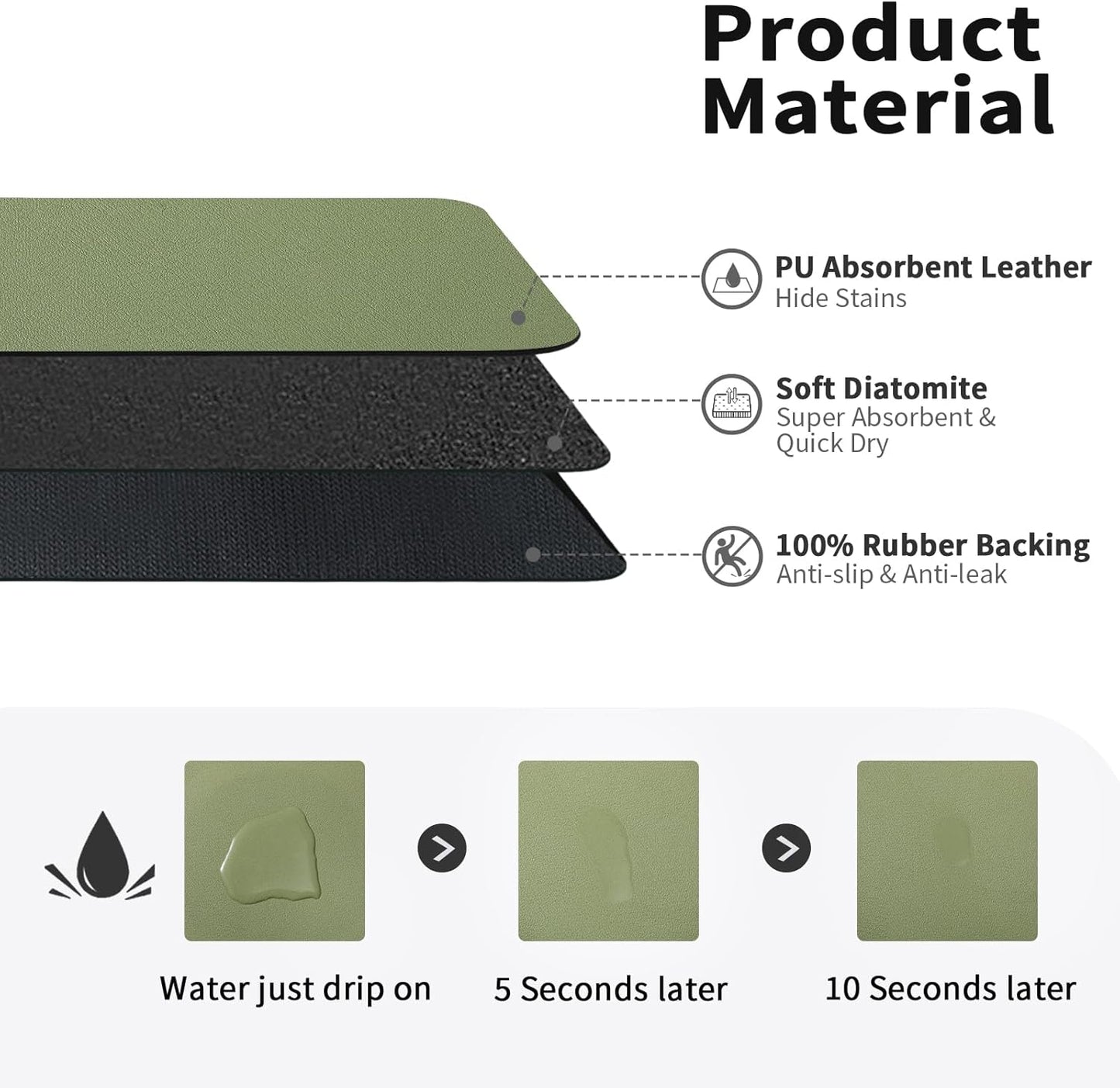 Dish Drying Mat for Kitchen Counter, Green Heat Resistant Non-slip Drainer Mats, Easy to Clean, 16"x20"