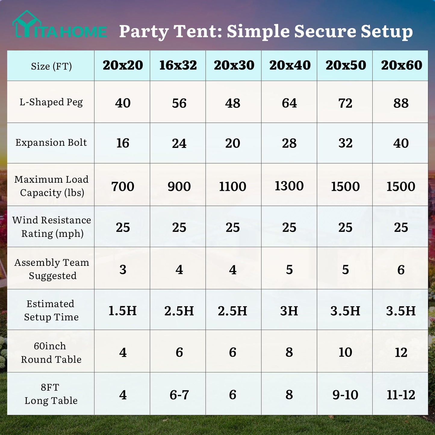YITAHOME 20x50FT Party Tent Heavy Duty Wedding Tent Event Shelters Outdoor Canopy Upgraded Steel Carport with Removable Sidewall Windows for Commercial and Parties
