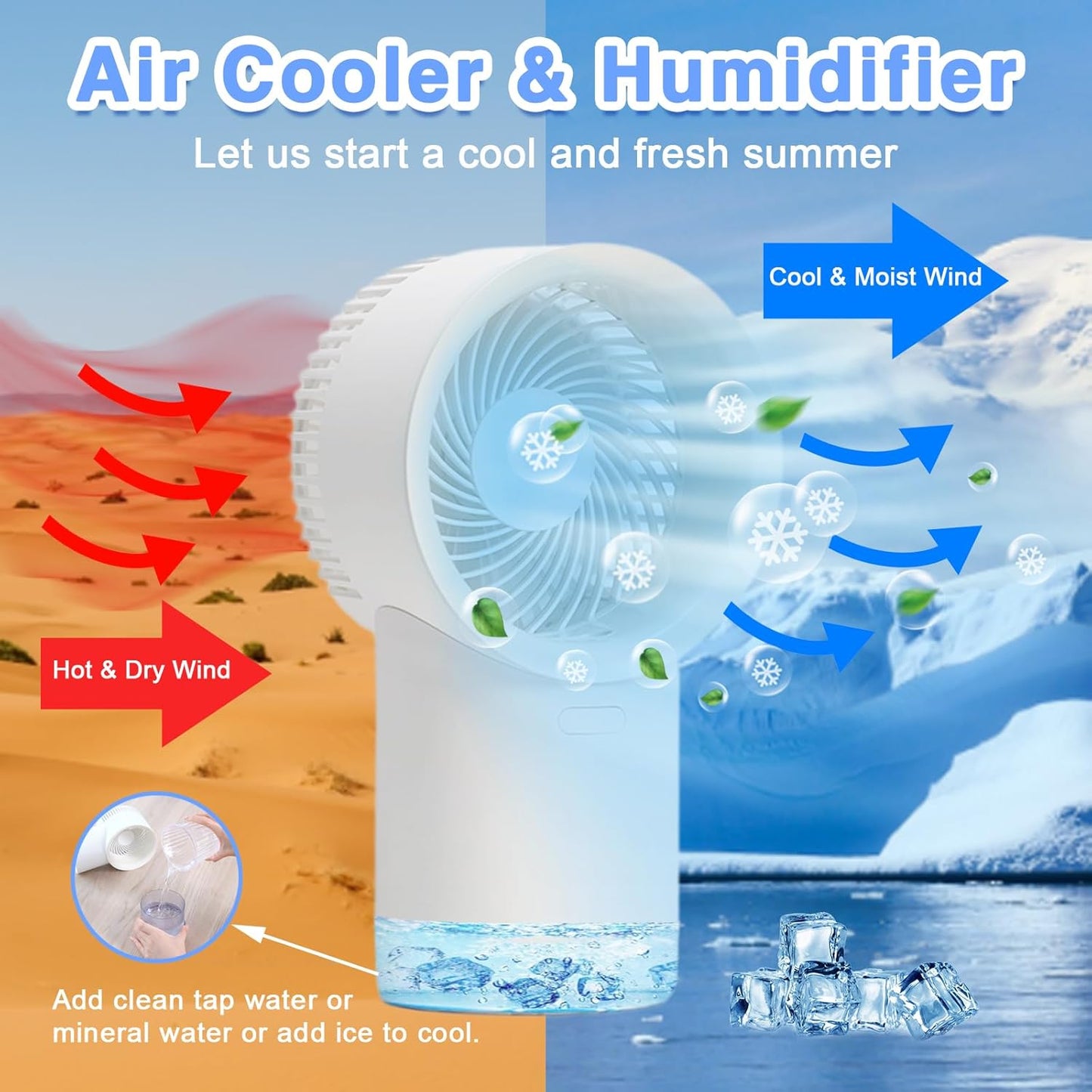 Portable Air Conditioner Fan | 400ml Mini Evaporative Cooler with 3 Wind Speeds | Personal AC Fan for Office, Home,