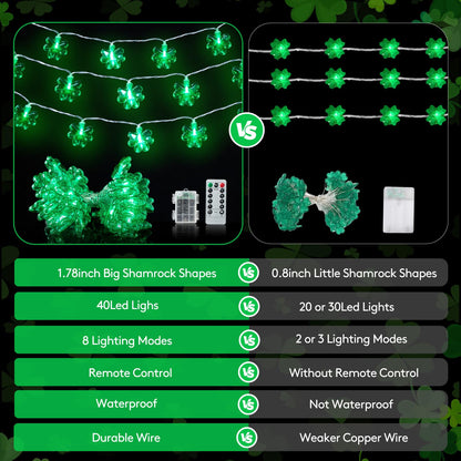 St Patricks Day Decorations Green Christmas Lights with 40 Led 3D Shamrocks, Battery Operated Lucky Clover Lights with Remote Control for Indoor Outdoor Home Garden Golf Cart St. Patrick's Day Decor