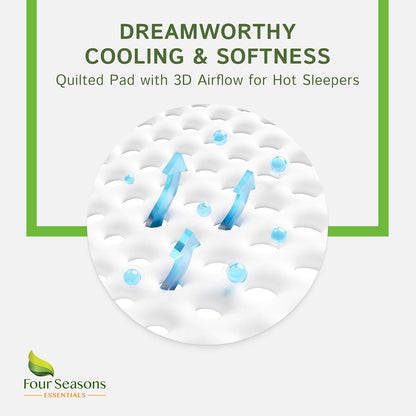 Queen Size Waterproof Mattress Protector - Four Seasons Essentials Cooling Viscose Bamboo Fitted Sheet Cover