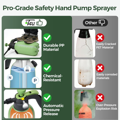 T4U 1/2 Gallon Pump Sprayer with Flexible Adjustable Nozzle, PP Hand Pump Pressure Sprayer with Built-in Measuring Cup for Home Garden Plant Care and Household Cleaning, Indoor & Outdoor Use