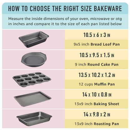 Amazon Basics Nonstick Muffin Pan, Set of 2, Sturdy, Oven Safe, Bakes Evenly, Easy to Clean, 12 Cups, Gray, 13.9x10.55x1.22"