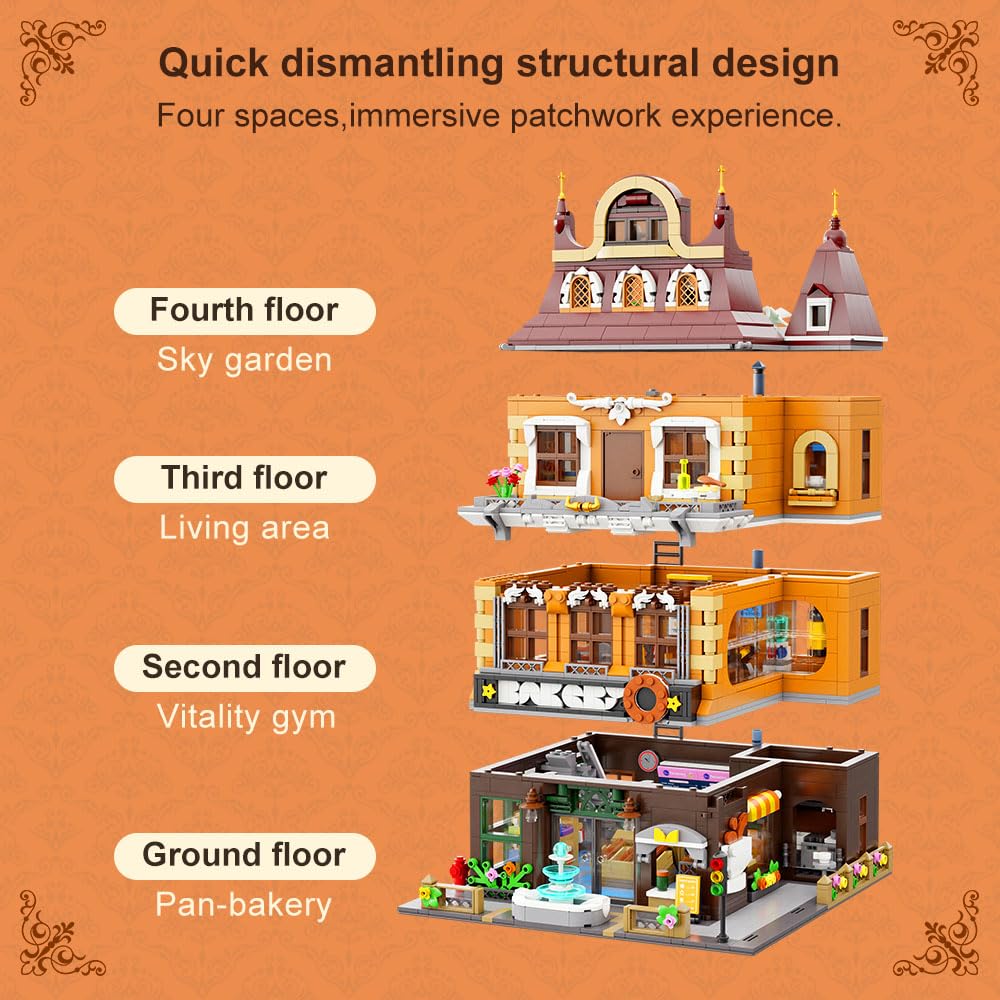 PANTASY European Bakery Building Kit-Landmark Construction Set for Adults & Teens, Featuring a Bakery, Gym, Living Quarters, and Sky Garden