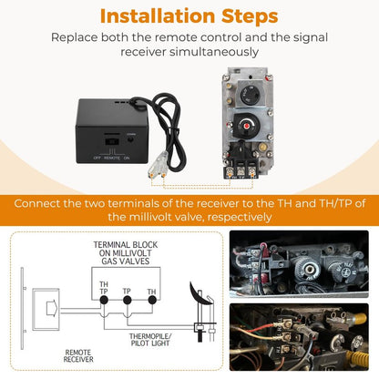 Upgraded Fireplace Remote Control Kit,Fit for skytech 1001 Napoleon Empire Rasmussen Superior Kingsman Regency and More.Temper Adjustment,Child Protection, LCD Screen,Control Millivolt Gas Valves