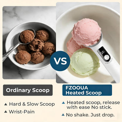 Fzooua Heated Ice Cream Scoop, Dishwasher Safe,Rechargeable Electric Warming Scooper, ON/OFF Safety Lock Switch,Heats to 158F, Kitchen Tool Nonstick Scooper for Gelato, Frozen & More